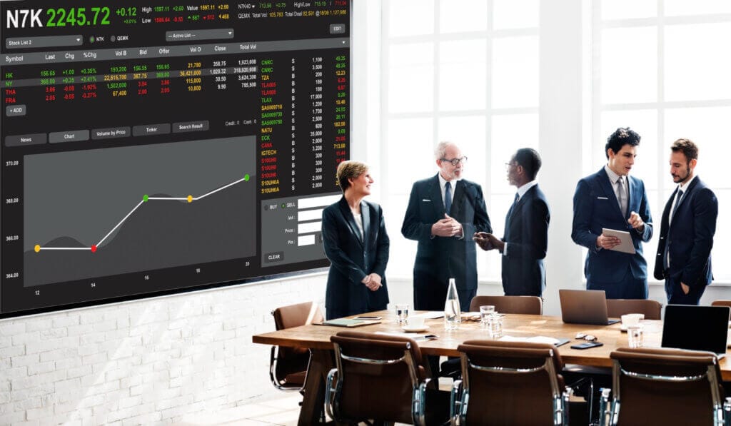 futures and options share market